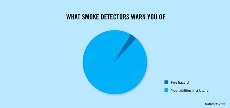 smoke-detector